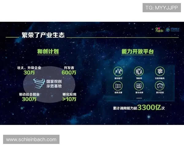 5g游戏行业对游戏开发者和玩家带来的全新互动体验与产业变革
