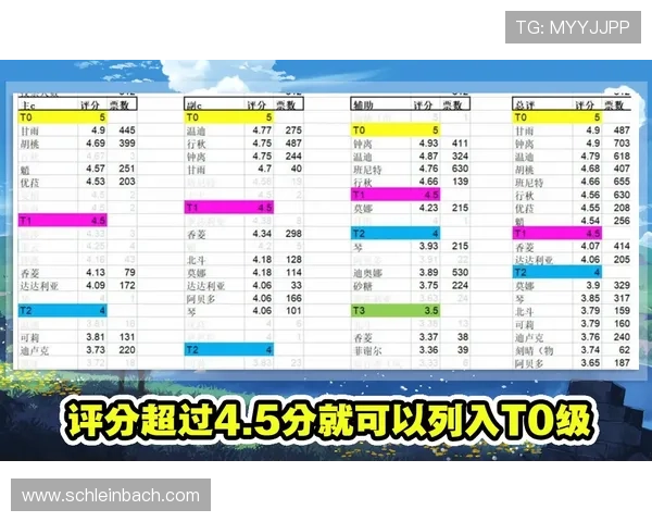 PK10计划的常见误区与避雷指南，帮助玩家规避风险实现稳健盈利