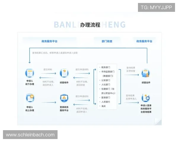 亚洲必赢平台账户注销流程详细介绍及操作指南