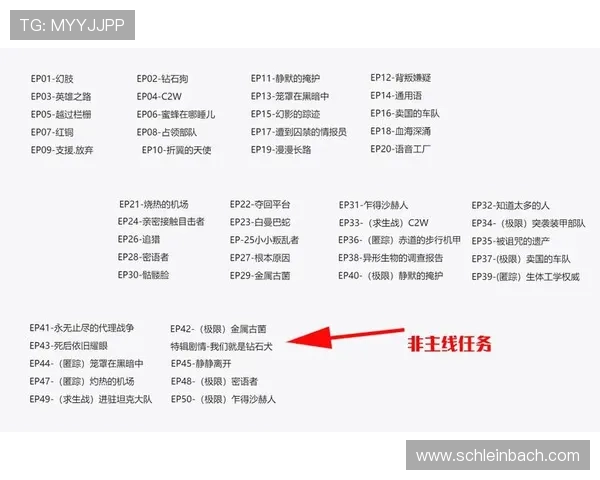 亚洲必赢网址常见问题解答,解决玩家在注册、存款、取款等方面的疑问 亚洲必赢网址常见问题解答,解决玩家在注册、存款、取款等方面的疑问