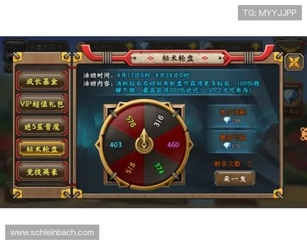 全面解析轮盘抽奖系统如何设计才能吸引更多玩家持续参与提升游戏活跃度