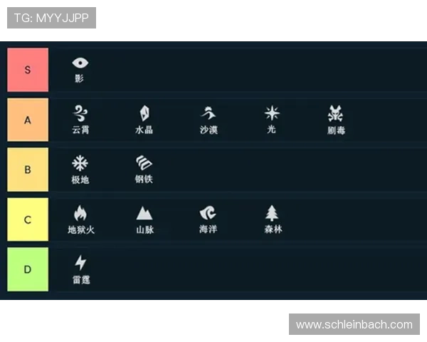 凯发抢庄牌九专业攻略指南帮助新手快速入门掌握核心玩法技巧提升胜率