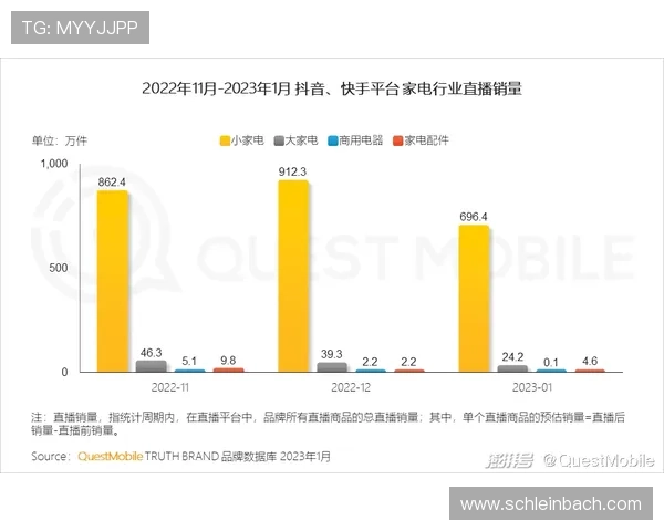 凯发MG电游常见问题解答帮助新手快速上手解决使用中遇到的各种疑问 凯发MG电游常见问题解答帮助新手快速上手解决使用中遇到的各种疑问