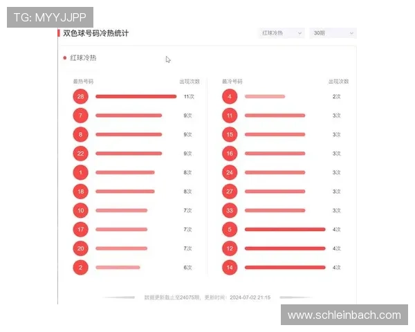 基诺型彩票最新玩法规则全面解析帮助玩家快速理解与应用