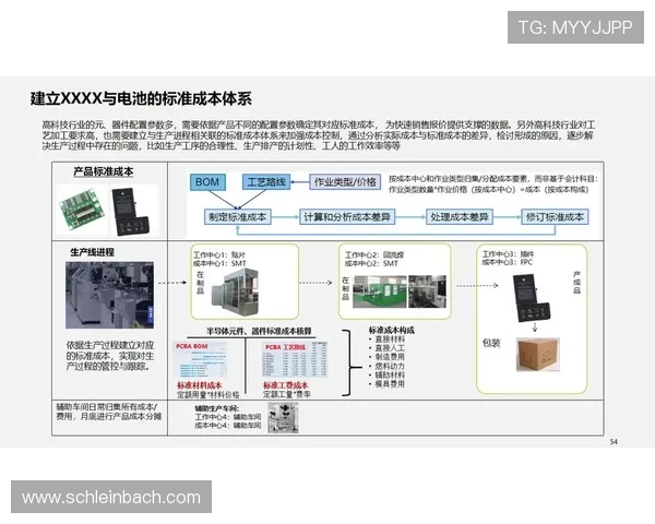实现电力行业数字化转型的核心技术路线与典型案例集成方案全景解读