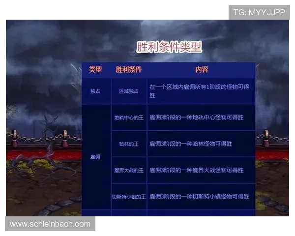 探索必赢入口的最佳使用方法,提升你的游戏水平和获胜几率 探索必赢入口的最佳使用方法,提升你的游戏水平和获胜几率