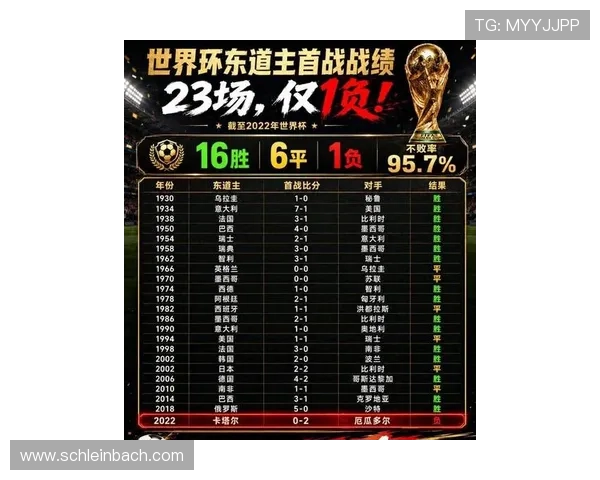 2026年世界杯美国队和巴拉圭队的球队身价排名及其在比赛中的竞争优势分析