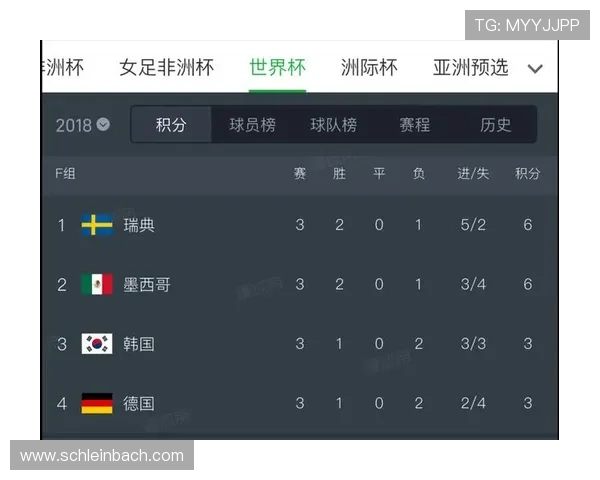 世界杯德国对阵科特迪瓦比赛竞猜规则及注意事项全方位解读 世界杯德国对阵科特迪瓦比赛竞猜规则及注意事项全方位解读